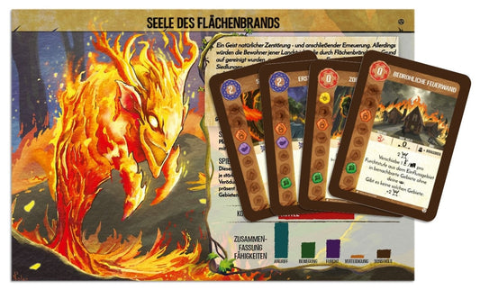 Spirit Island: Heart of the Wildfire [Mini-Expansion]