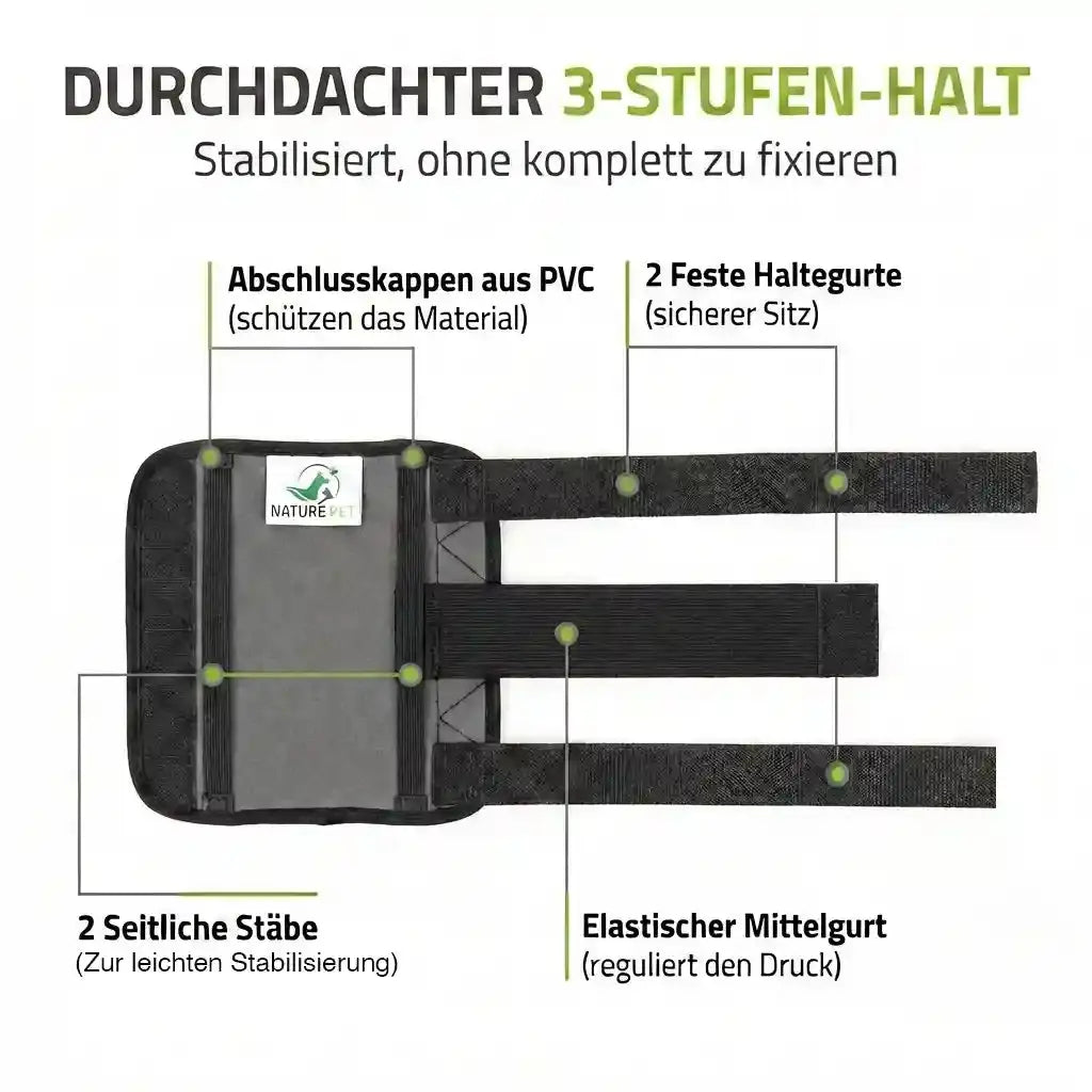 Medium Handgelenksbandage für Hunde
