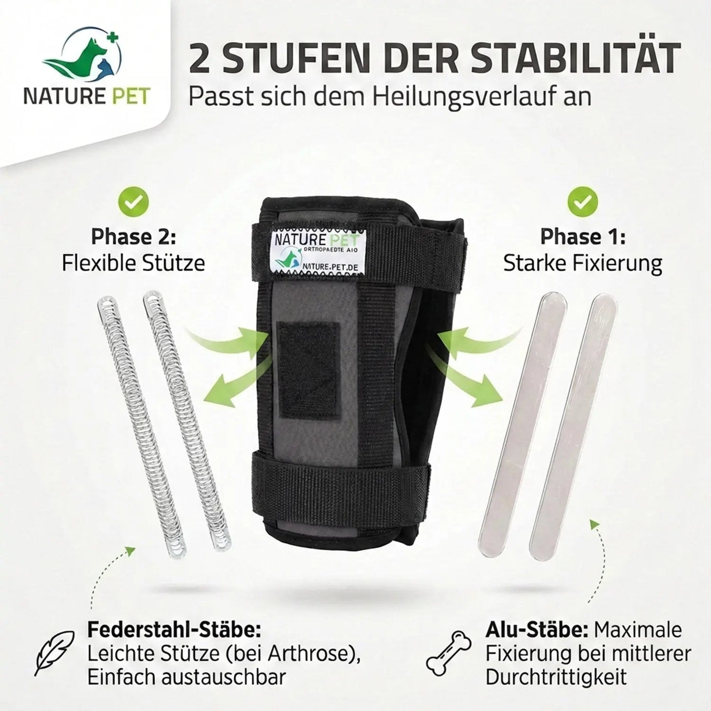 Stabilisierungs Handgelenkbandage für Hunde