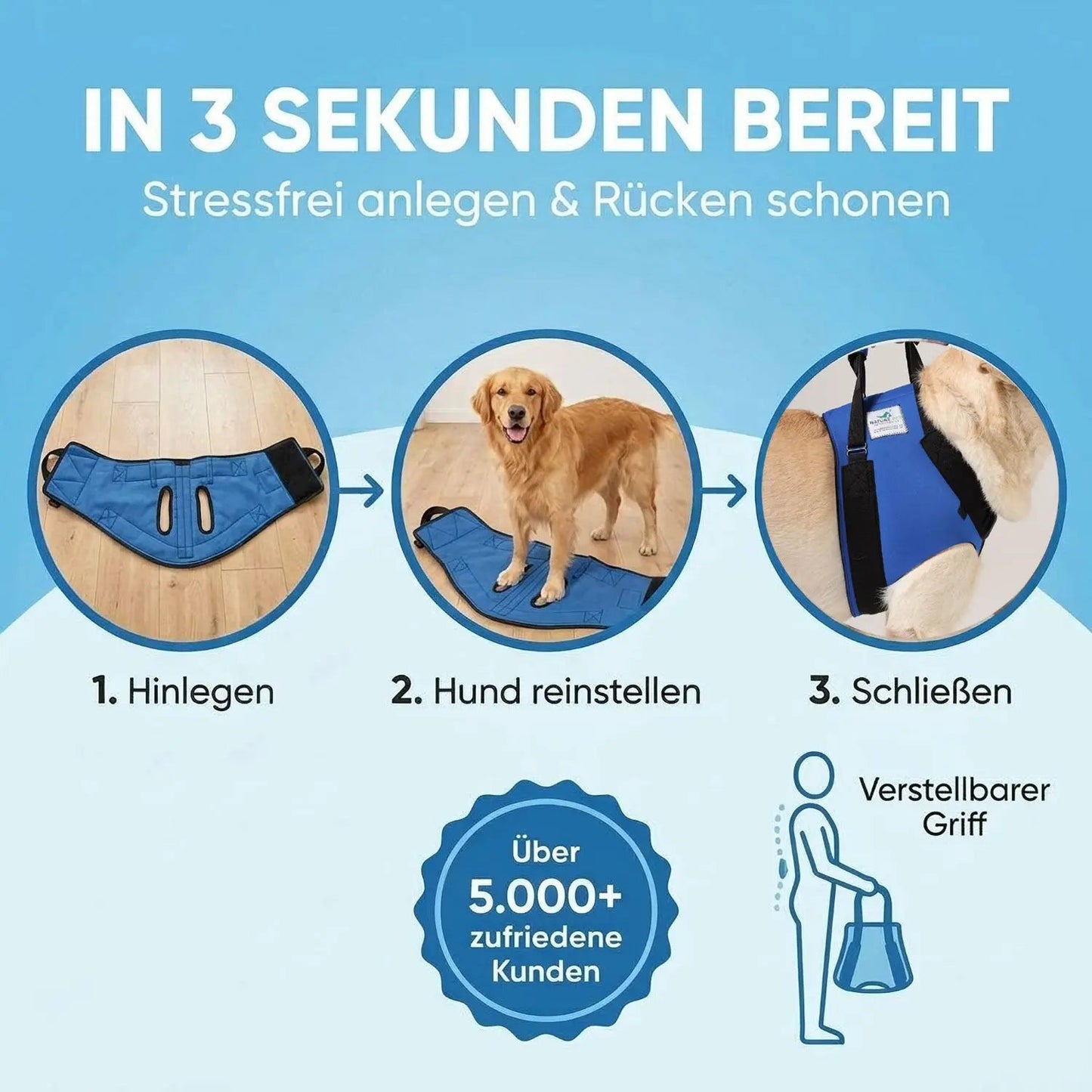 Vordere Tragehilfe für Hunde